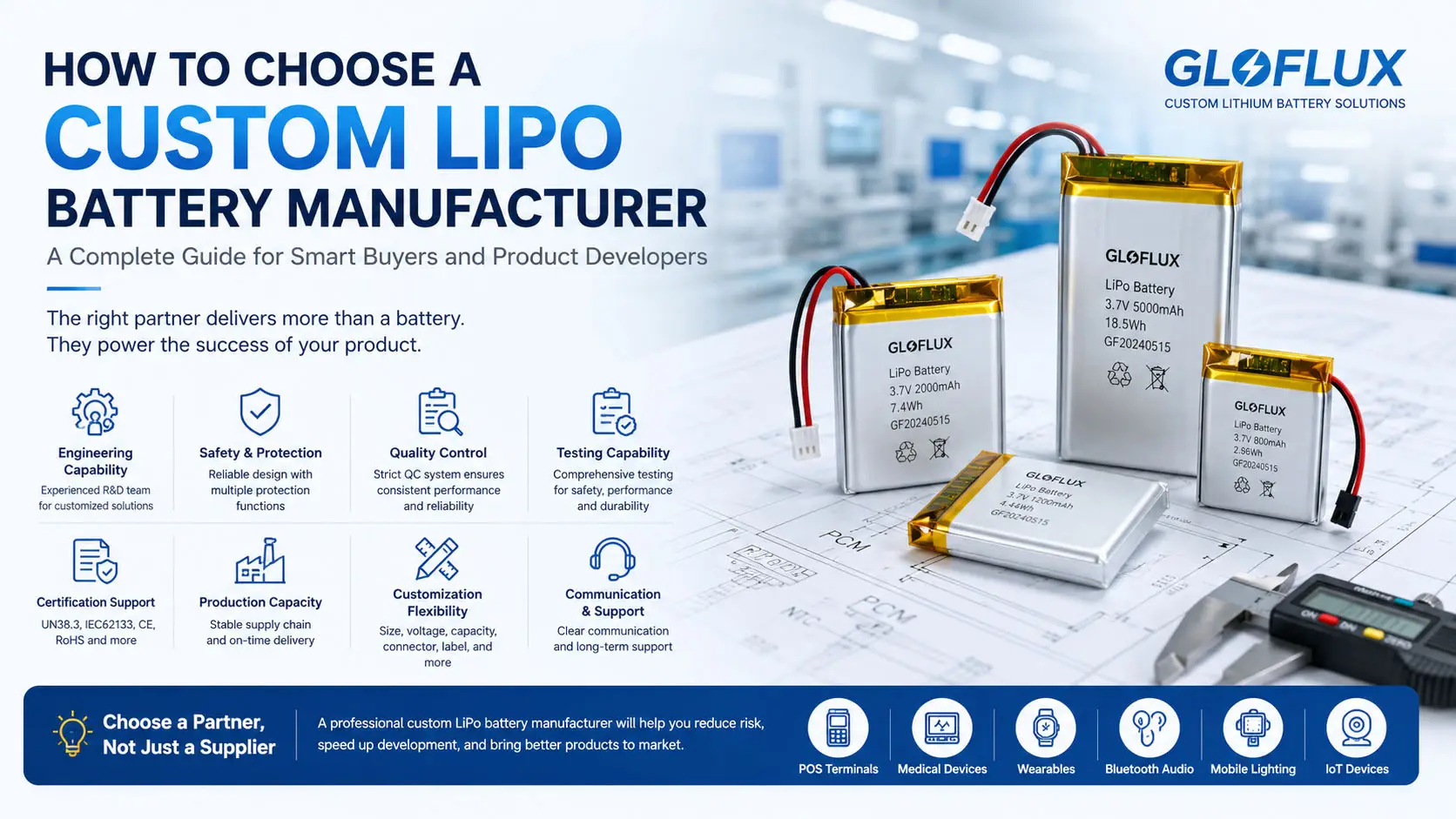 Custom LiPo Battery Manufacturer
